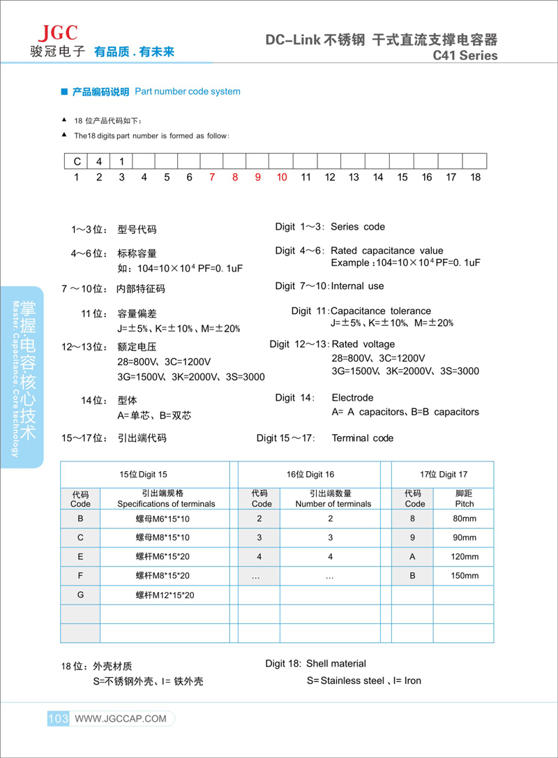 DC-LINK-不銹鋼外殼-方型-電容11-3.jpg