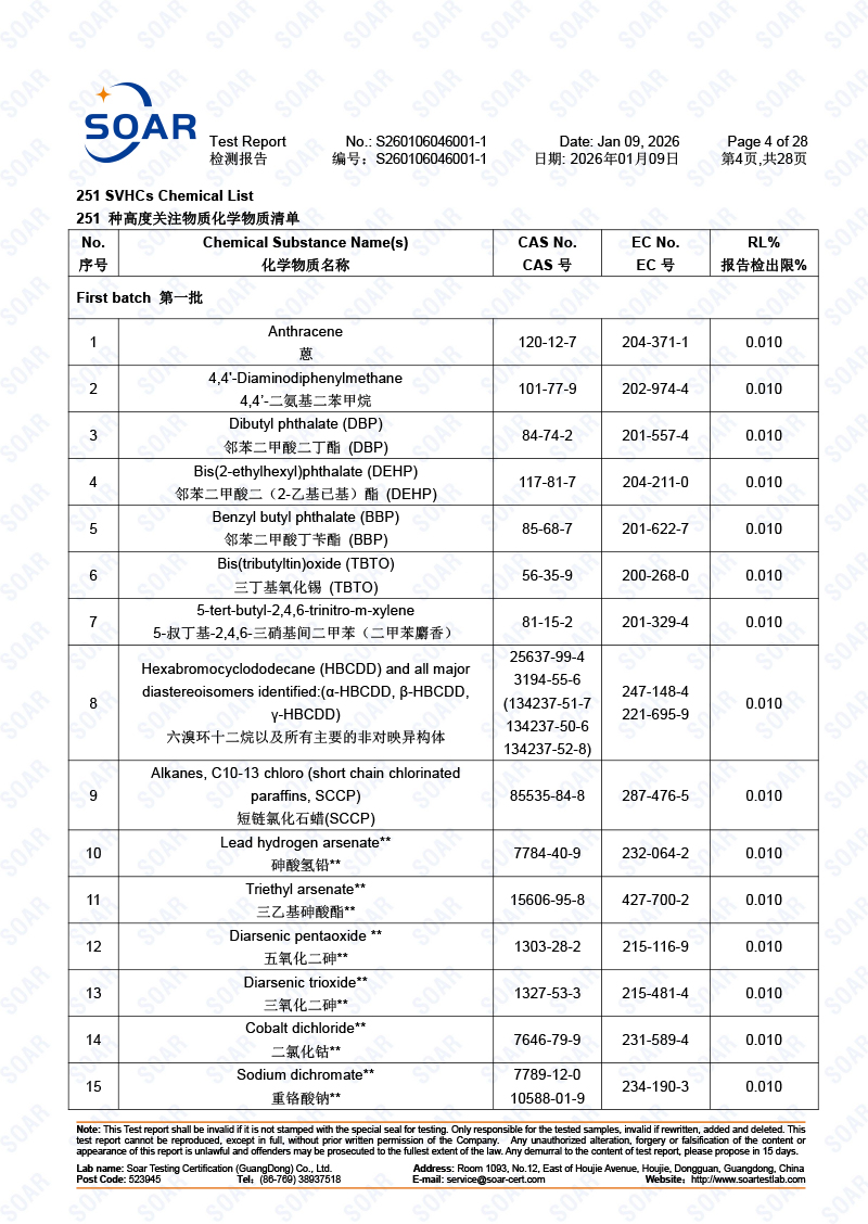S260106046001-1-駿冠-REACH-251+4+73-中英文(2)-4.jpg