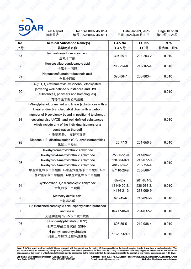 S260106046001-1-駿冠-REACH-251+4+73-中英文(2)-10.jpg