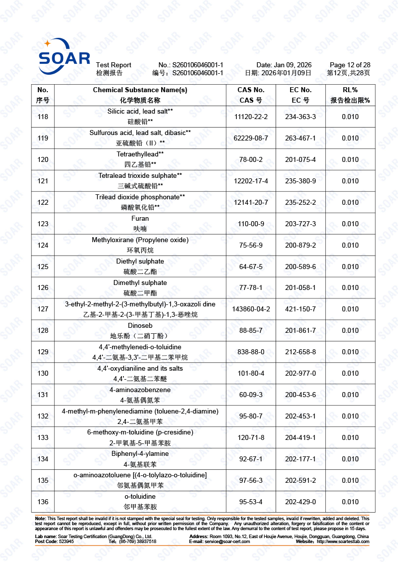 S260106046001-1-駿冠-REACH-251+4+73-中英文(2)-12.jpg